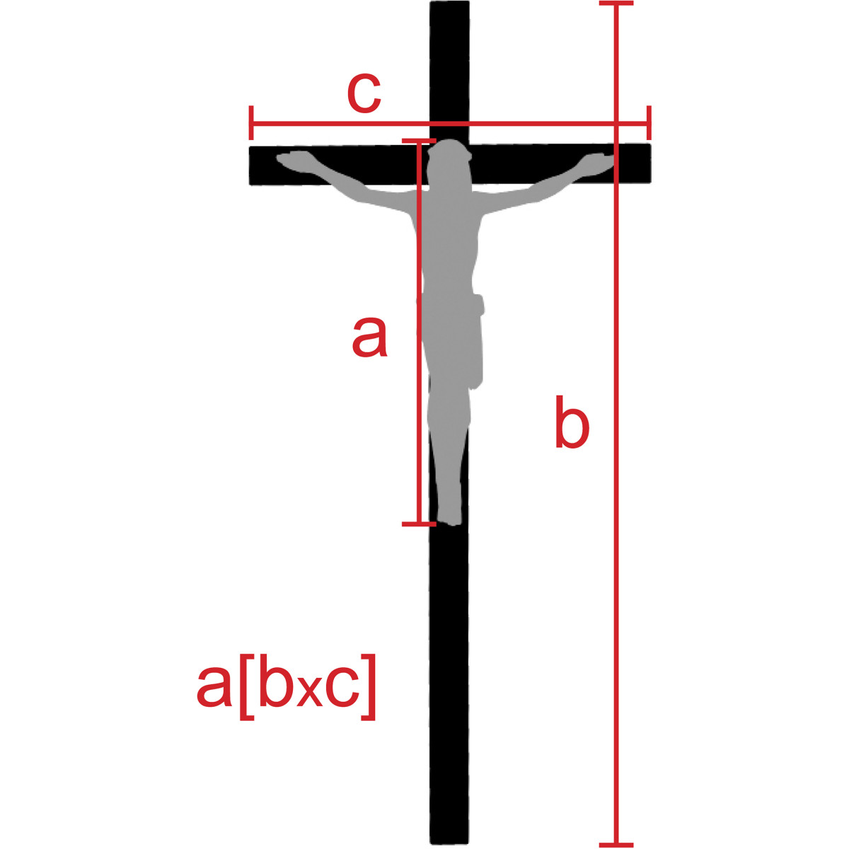 Corpus Pisa auf geradem Balken mit Titulus Crucis in hebräisch - latein - griechisch